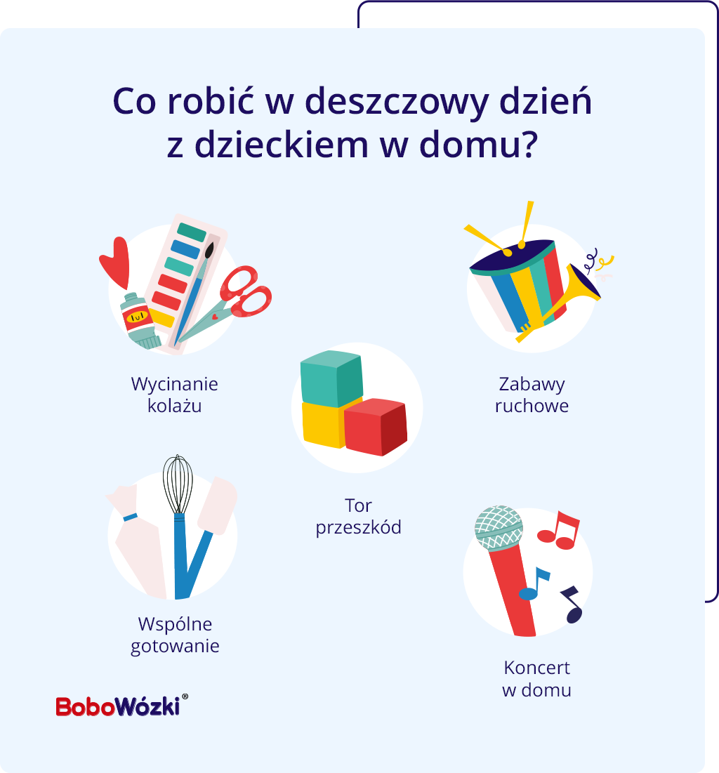 Co robić z dzieckiem w deszczowy dzień w domu infografika