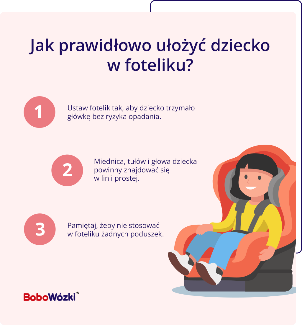 Spanie w foteliku samochodowym prawidłowe ułożenie infografika