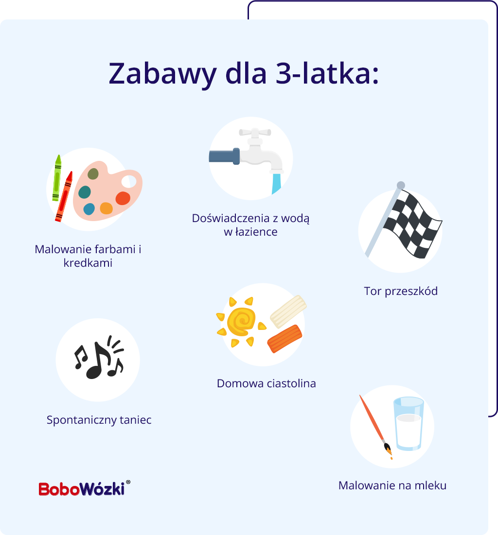 zabawy dla 3-latka infografika z propozycjami