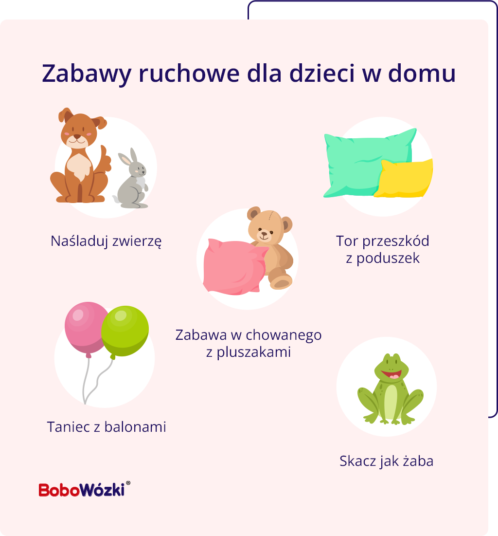 zabawy ruchowe dla dzieci w domu infografika