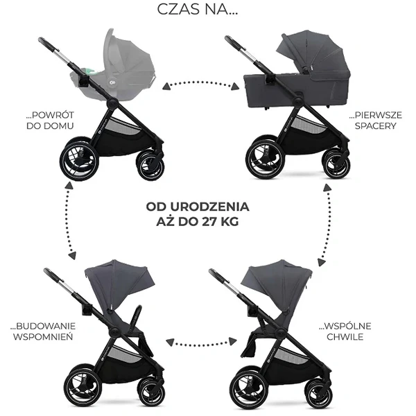 KINDERKRAFT NEA 2 wózek 3w1 | fotelik Cybex Cloud G 2