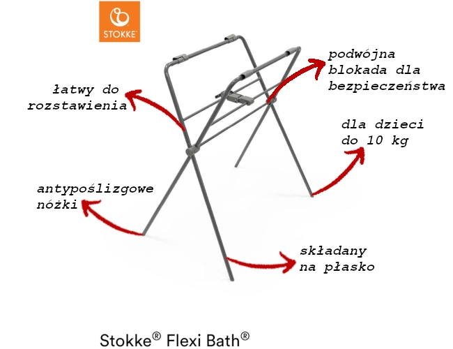 /0/1/0196f80e649083b683b5276f3c44104138ccc2b1_stokke_flexi_bath_stojak_1_1.png