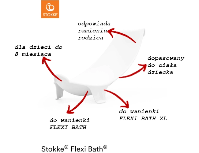 /f/c/fce9fe7580004b45a278e5083ac91bf57762004a_stokke_flexi_bath_wkladka_1_1.png