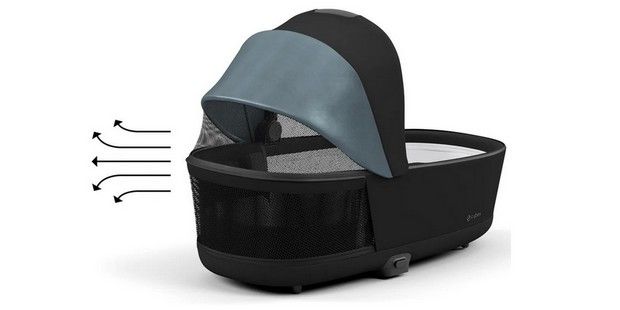 Cybex e-Priam wentylowana gondola